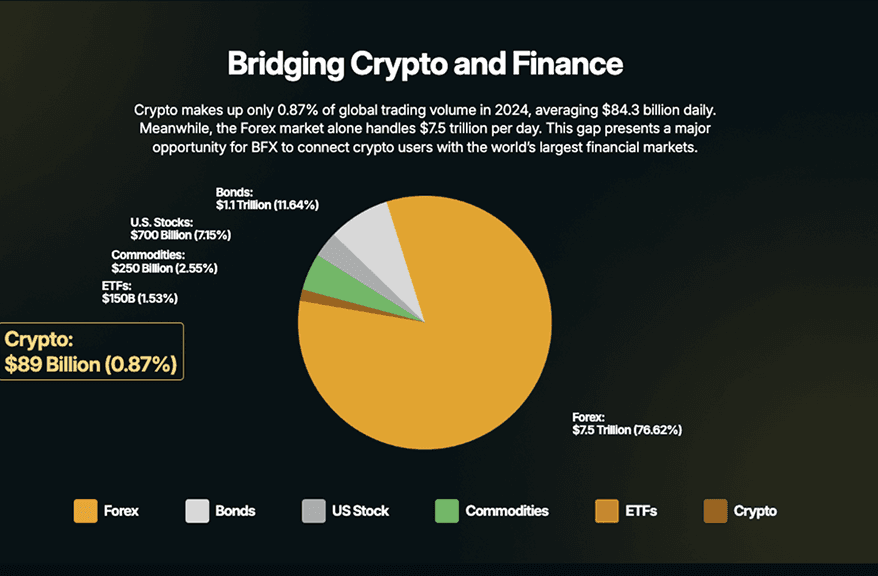 Qubetics case study