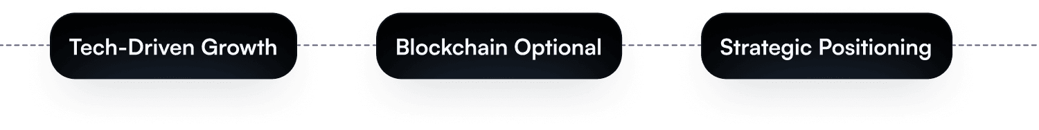 FinTech industry illustration